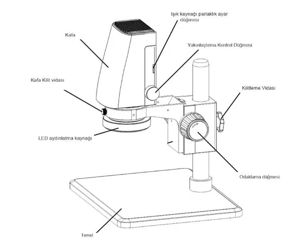 3D Dijital Mikroskop ProZoom Digi 9-3D - Resim 3