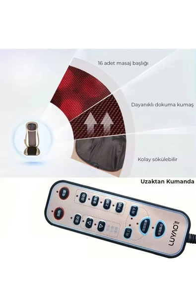 Relax Ovmalı Isıtmalı Masaj Minderi - Resim 6