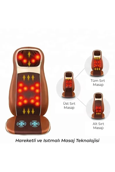 Relax Ovmalı Isıtmalı Masaj Minderi - Resim 4