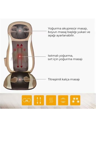 Relax Ovmalı Isıtmalı Masaj Minderi - Resim 5