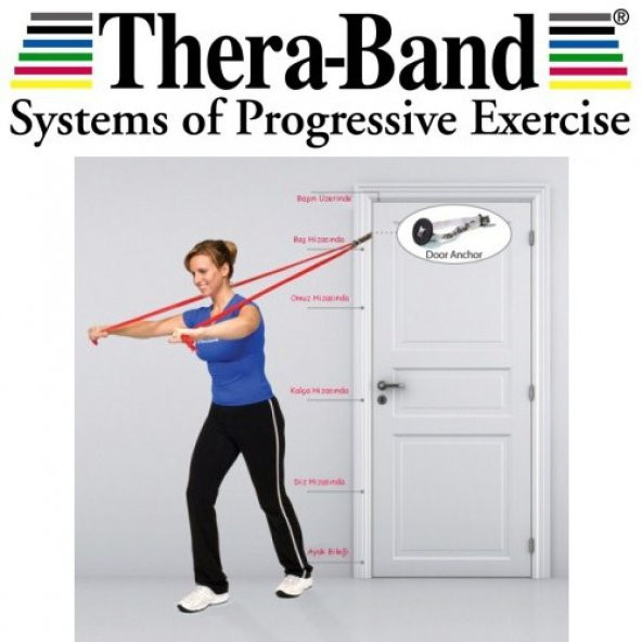 TheraBand® Accessoies Door Anchor ürün görseli 1