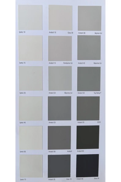Plastik Iç Cephe Duvar Boyası 20kg - Resim 2