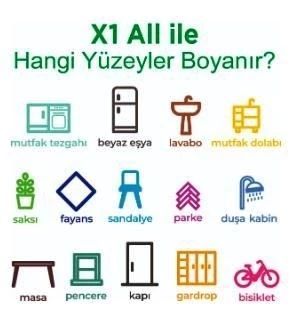 POLSAN X1 ALL 0.75 LT BOYA - Resim 3
