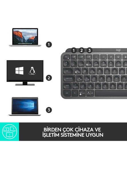 Logitech MX Keys Mini 920-010504 TKL Q Kablosuz Klavye - Resim 5
