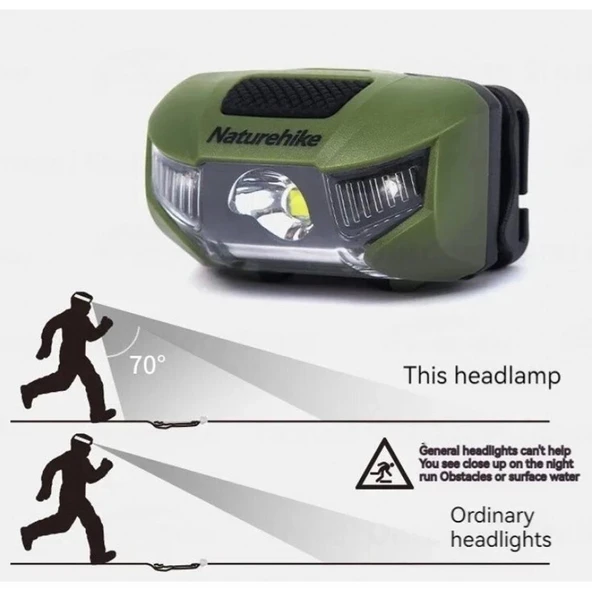 Naturehike Hakino 210 Lümen Kafa Lambası - Resim 11