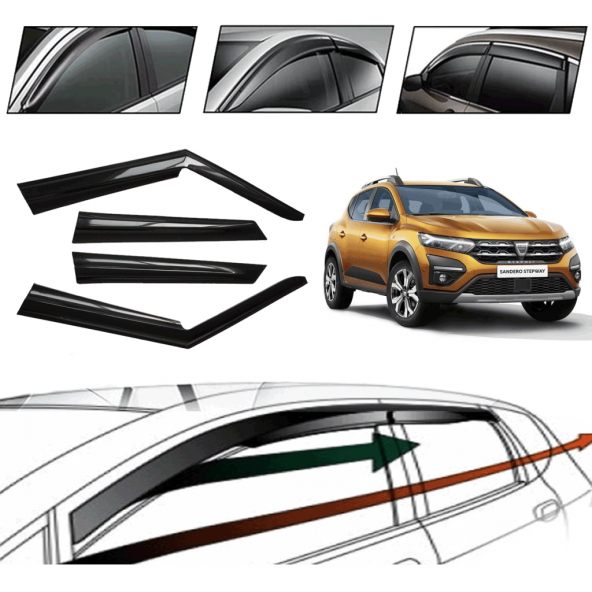 Dacıa Sandero Stepway 2014 Cam Rüzgarlığı 4 Lü ürün görseli 1