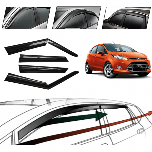 Ford Fıesta 2014 Cam Rüzgarlığı 4 Lü ürün görseli 1