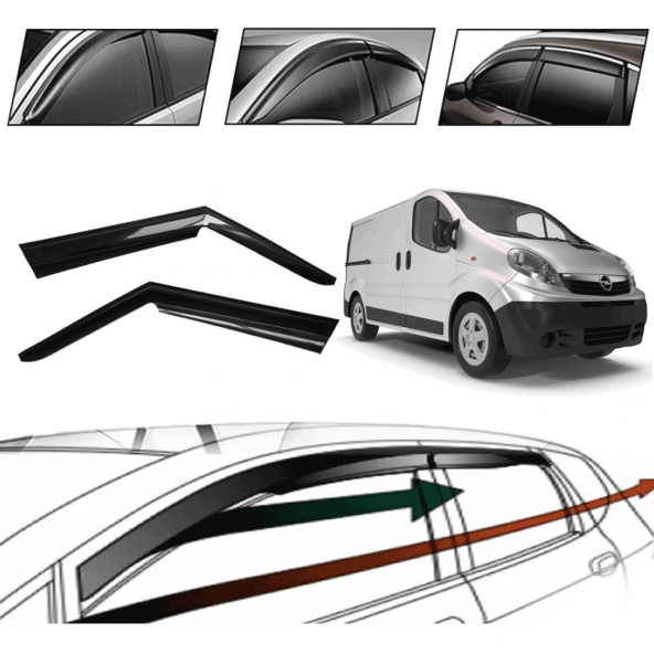 Opel Vıvaro 2014 Cam Rüzgarlığı  2 Li ürün görseli 1