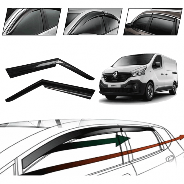 Renault Trafıc 2008 Cam Rüzgarlığı  2 Li ürün görseli 1