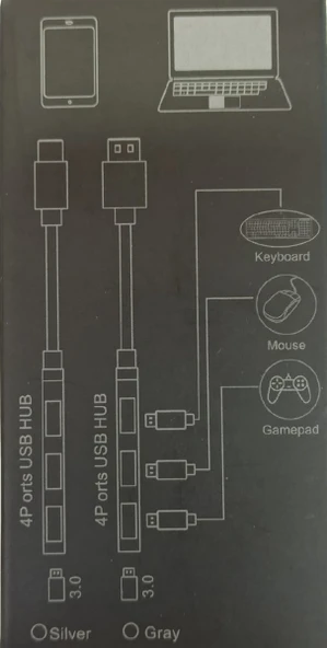 Usb To Type-C Usb Çoklayıcı - Resim 2
