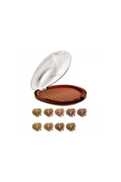 Deborah Bronzlaştırıcı Pudra Terra Luminature Bronzing Powder 11 g 9 8009518118698 ürün görseli 1