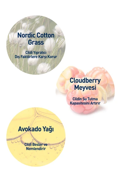 Celenes Cloudberry Göz Çevresi Bakım Kremi 15 Ml ürün görseli 1