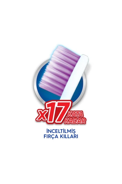 Pro Clinic Slim Soft Diş Fırçası ürün görseli 1