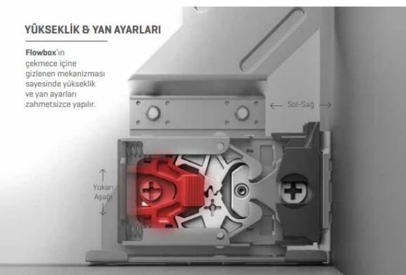 Samet Smart Flow Çekmece Rayı Bordürsüz 500mm - Resim 4