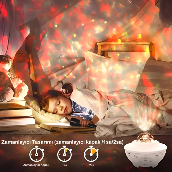 PTTAVM: Anaway Shopping Galaksi Projektör Gece Lambası, Yıldızlı