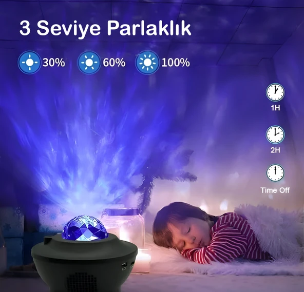Anaway Shopping Galaksi Projektör Gece Lambası, Yıldızlı Gece Lambası, Okyanus Dalgası Dönen Su Dalgası Bluetooth Zamanlayıcı Uzaktan Kumandalı Müzik Çalar, ürün görseli 1