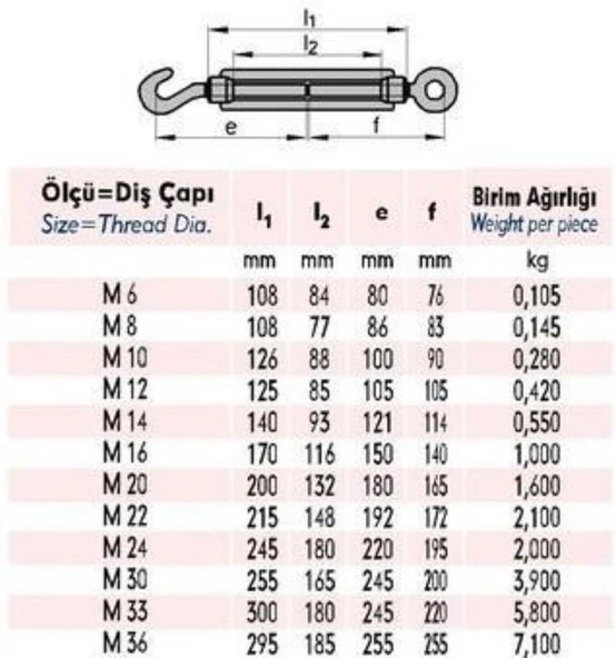 Ennalbur M6 Çektirme ( 4 Adet ) - Resim 2