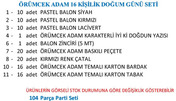 ÖRÜMCEK ADAM 16 KİŞİLİK DOĞUM GÜNÜ SETİ - Resim 3