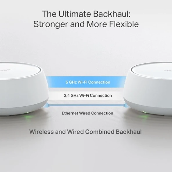 TP-LINK DECO BE25 BE3600 WIFI7 MESH ROUTER 2-li paket - Resim 6