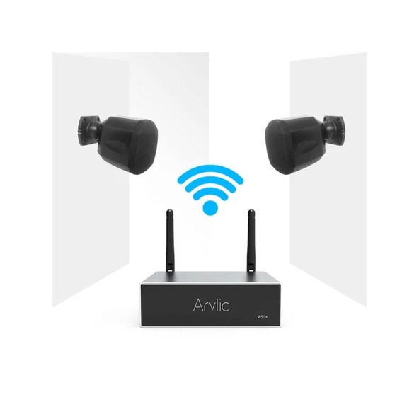 Arylic RK30 Wall Mount Cube IP66 - Resim 2