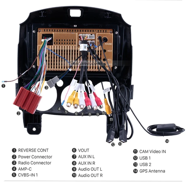DARWİLL MAZDA 2 2010+ MULTİMEDYA NAVİGASYON USB KAMERA CARPLAYER 6 RAM - Resim 4