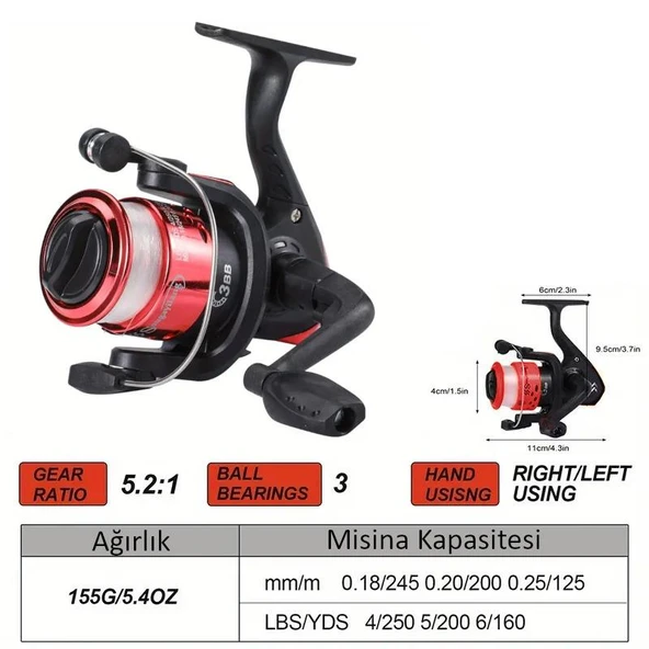 V5点セットMMガール PTTAVM: Valkyrie 1.5M LRF Spin Olta Kamış Seti Motorlu Misinalı