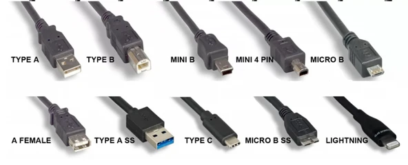 Mini Usb - Otg Kablo - 15Cm - Resim 2