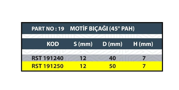RESİSTE D:50 CNC MOTİF BIÇAĞI 150 - Resim 3