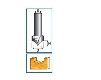 RESİSTE 16 MM CNC MOTİF BIÇAĞI - Resim 3