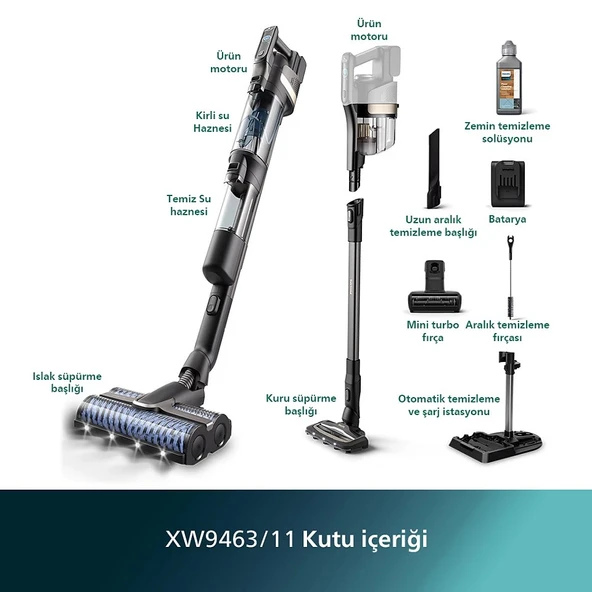 Philips Aqua Trio XW9463/11 Islak Kuru Şarjlı Dikey Süpürge ürün görseli 1