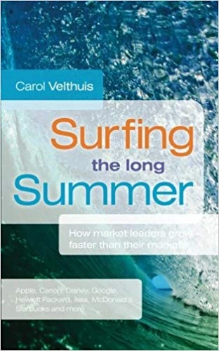 Surfing The Long Summer ürün görseli 1