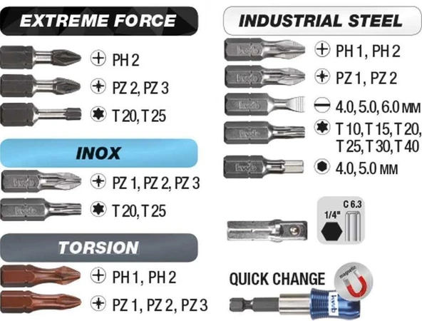 Kwb 160700 Bits Uç Seti Bits Tutucu 32 Parça - Resim 2