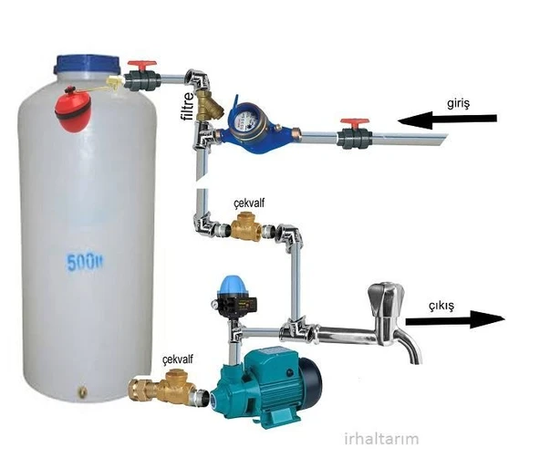 Water WS-414 Paket Hidrofor 0.5 Hp - Resim 2