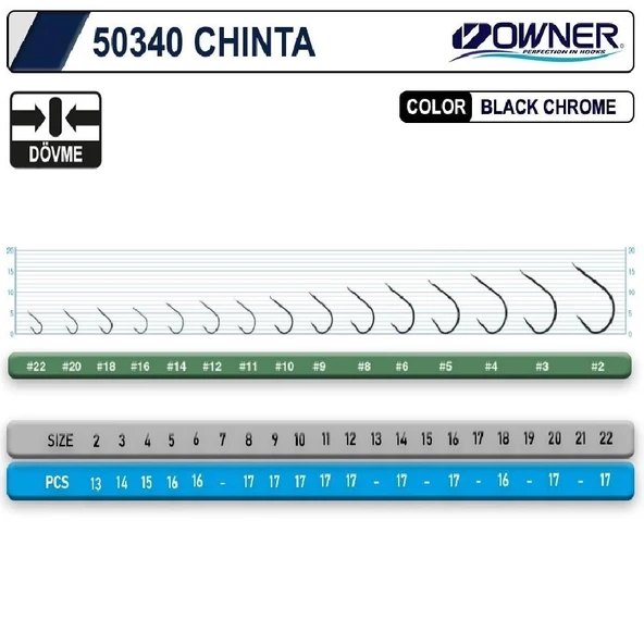 Owner 50340 Chinta Gun Black Chrome Olta İğnesi No:9 - Resim 2
