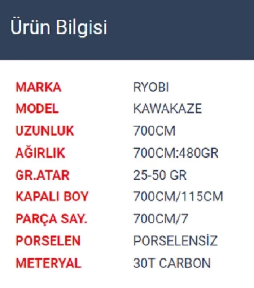 Ryobı Kawakaze 700 Cm Halkasız Göl Kamışı - Resim 2