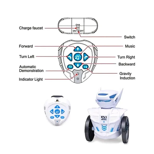 KZL-DIY007 ROBOT EGITIM SETI - Resim 5