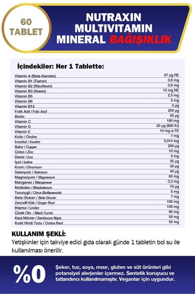 Nutraxin Multivitamin Mineral Immune Complex 60 Tablet - Resim 3