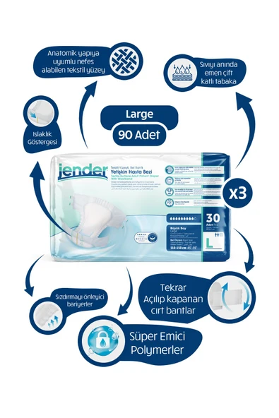 Jender Belbantlı Hasta Bezi Büyük Boy/large 90 Adet - 3 Paket ürün görseli 1