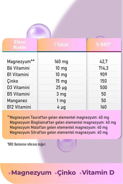 Argivit Magnizinmore 60 Tablet - Resim 3