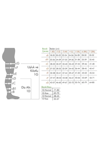 DUKAVAS Orta Basınçlı  Külotlu Çorabı - Resim 4