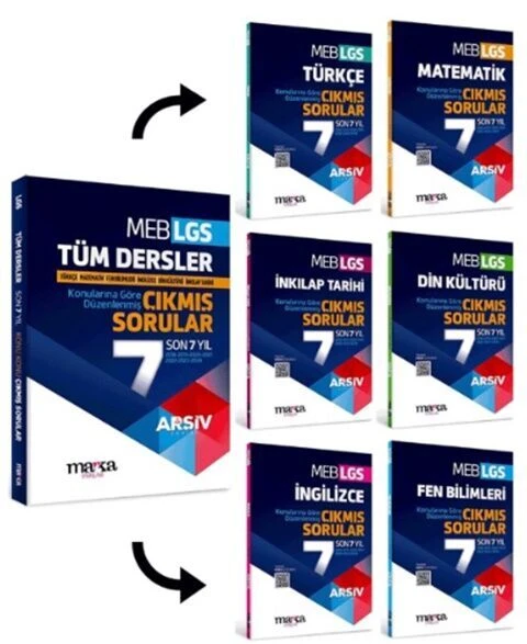 Marka Yayınları LGS ARŞİV Serisi Konularına Göre Düzenlenmiş Son 7 Yıl Çıkmış Sorular Seti ürün görseli 1