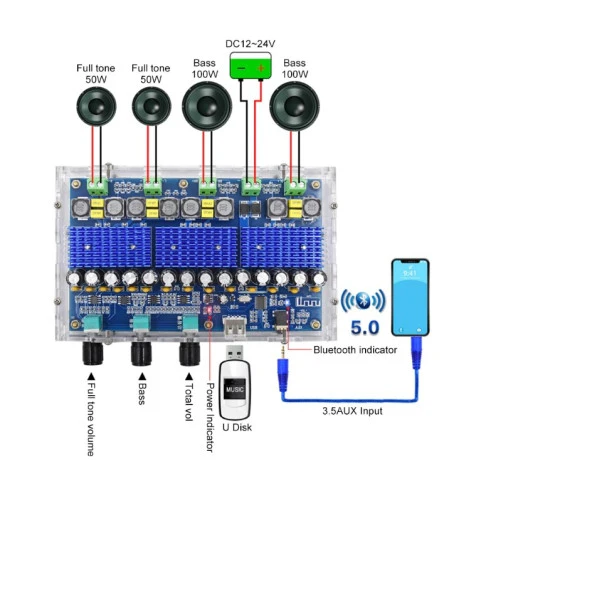 TPA3116D2 Bluetooth Amplifikatör Ses 2x50W + 2x100W Subwoofer  12-24V  XH-A310 ürün görseli 1