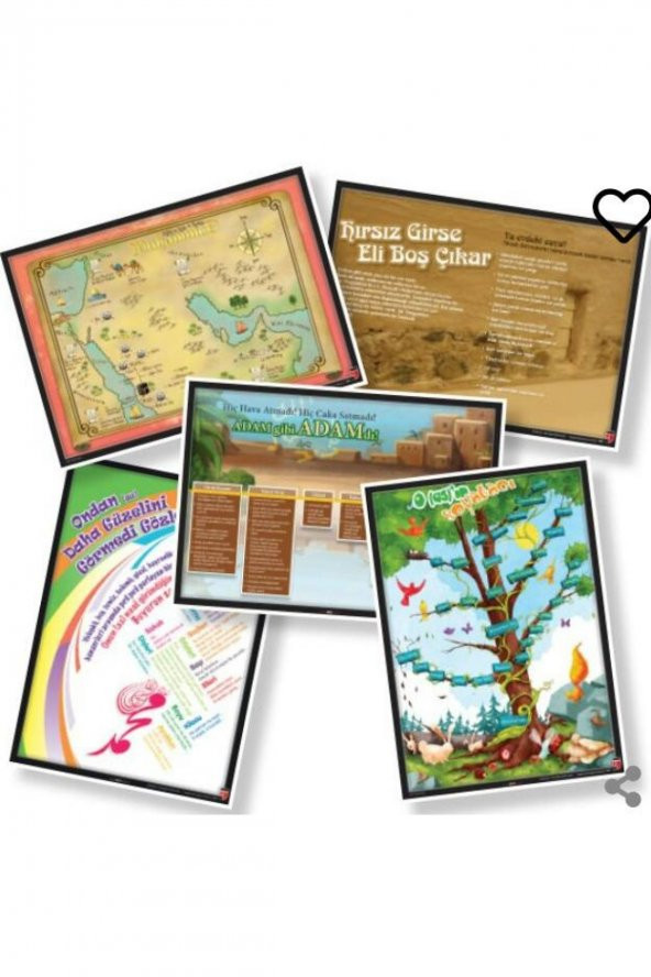 Peygamberimi Tanıyorum Posterleri (Set) ürün görseli 1