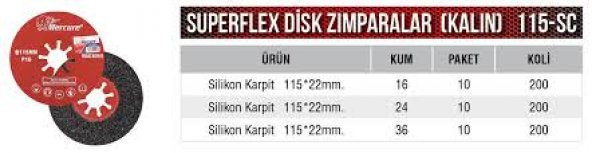MERCURE 115*22,23 SİLİKON KARPİT DİSK P16 - Resim 2