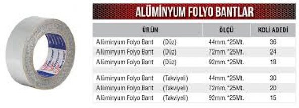 MERCURE TAKVİYELİ ALÜMİNYUM FOLYO BAND 72mm*25mt. ürün görseli 1