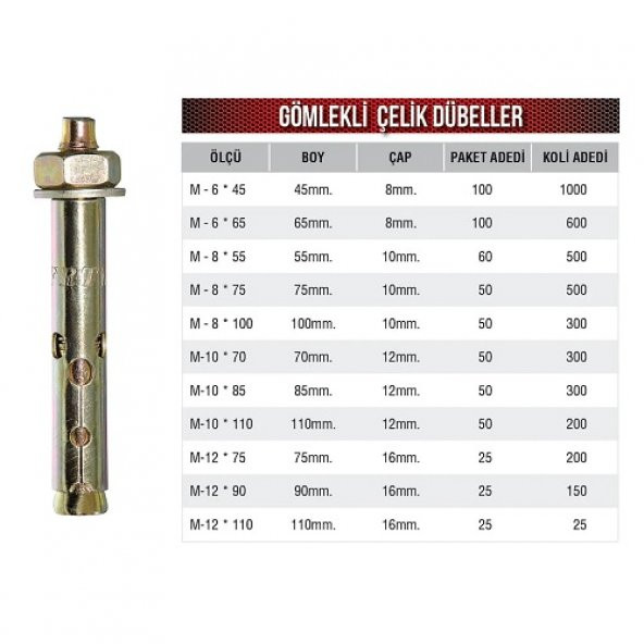 FRT KLİPSLİ ÇELİK DÜBEL M8*100 - Resim 2