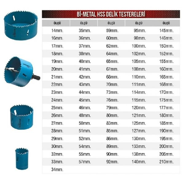 MERCURE 28 mm HSS Bİ-METAL PANÇ ürün görseli 1