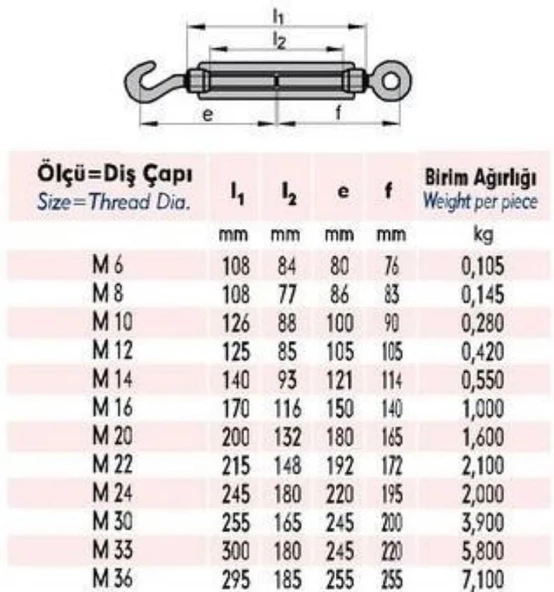 Ennalbur M20 Çektirme ( 2 Adet ) - Resim 2