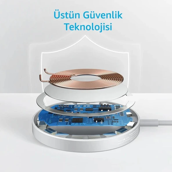 Anker Powerwave Select Plus Kablosuz Şarj Aleti - TEŞHİR - Resim 4