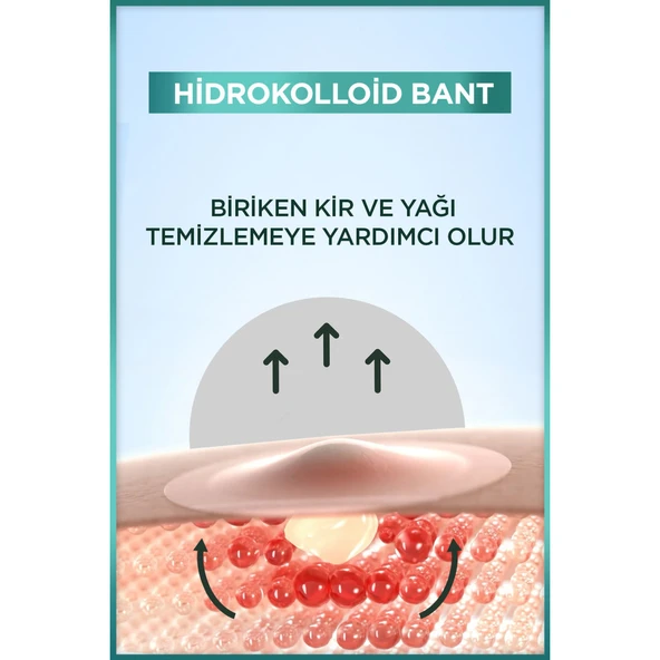 Pimple Patch 22'li Sivilce Bandı / Hidrokolloid Bant - Resim 5